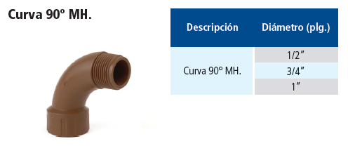Curva 90° MH