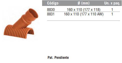 Ramal Montura Terra-Awaduct a 45º