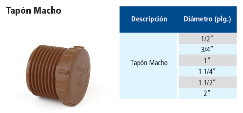 Tapón macho