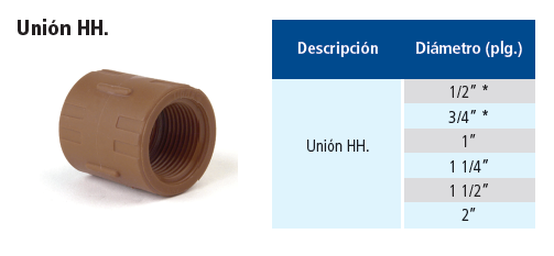 Unión HH