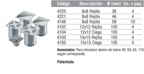 Portarrejilla Acanalado con rejilla o Tapa ciega Acero Inoxidable con Tapón hermético