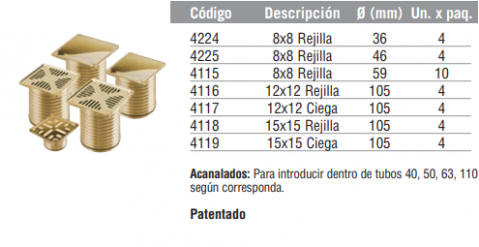 Portarrejilla Acanalado con rejilla o Tapa ciega de Bronce Laminado con Tapón hermético