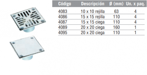 Portarrejilla de Bronce Cromado con rejilla de Acero Inoxidable o Tapa ciega